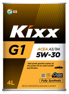 Kixx PAO A3/B4 Image